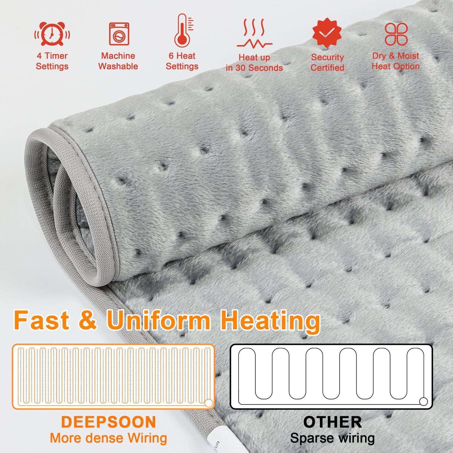 Heating Pad,Electric Heating Pads for Back,Hot Heated Pad for Abdomen,Shoulder,Knee,Multiple Temp and Auto Shut Off(Light Gray, 24''×12'')